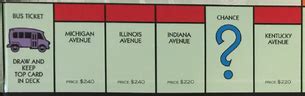 illinois avenue monopoly|Red color Group Properties .